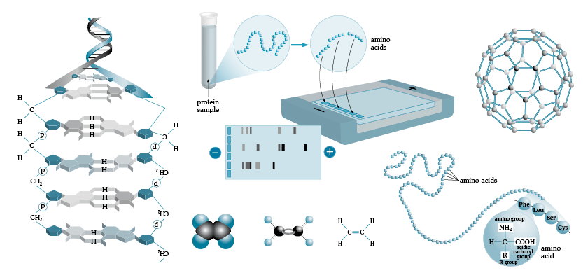 Miscellaneous chemistry diagrams