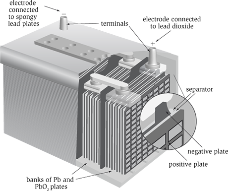 Lead acid battery