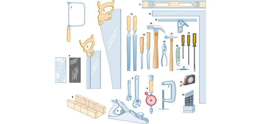 Common home improvement tools